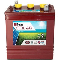 Solar Battery